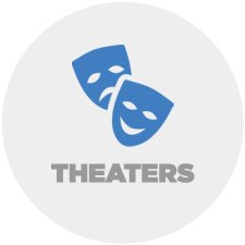 Facilities/Theaters